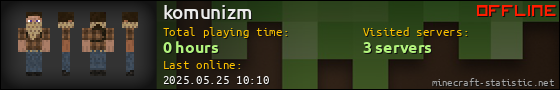 komunizm userbar 560x90