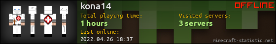 kona14 userbar 560x90