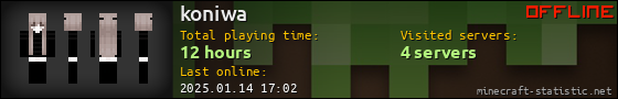 koniwa userbar 560x90