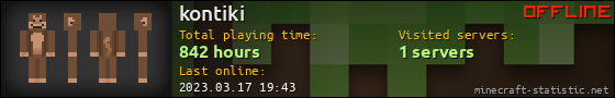 kontiki userbar 560x90