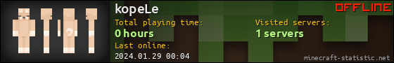 kopeLe userbar 560x90