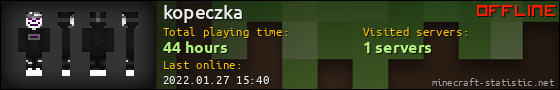 kopeczka userbar 560x90