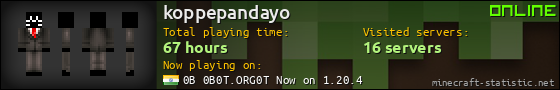 koppepandayo userbar 560x90