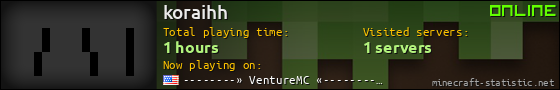 koraihh userbar 560x90