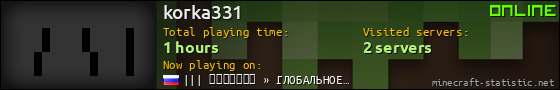 korka331 userbar 560x90