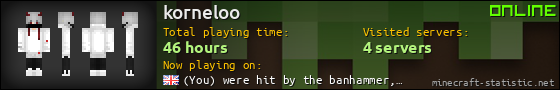 korneloo userbar 560x90