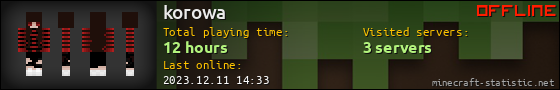 korowa userbar 560x90