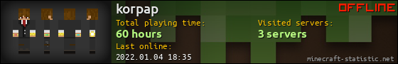 korpap userbar 560x90