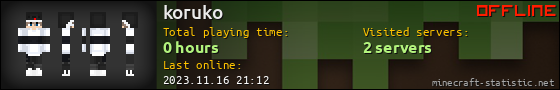 koruko userbar 560x90