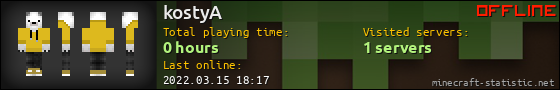 kostyA userbar 560x90
