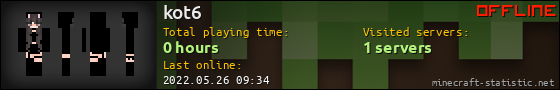 kot6 userbar 560x90