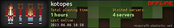 kotopes userbar 560x90