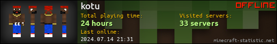 kotu userbar 560x90