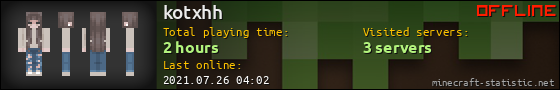kotxhh userbar 560x90
