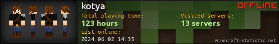 kotya userbar 560x90
