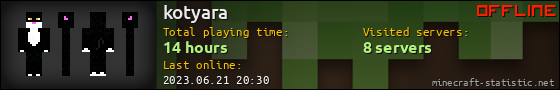 kotyara userbar 560x90