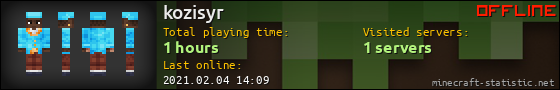 kozisyr userbar 560x90