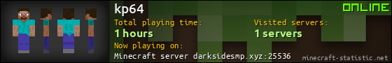 kp64 userbar 560x90