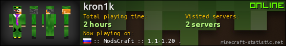 kron1k userbar 560x90
