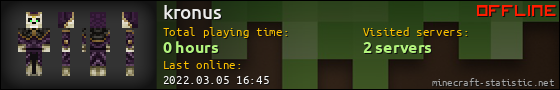 kronus userbar 560x90