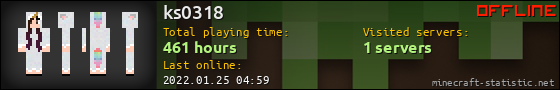 ks0318 userbar 560x90
