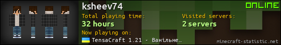 ksheev74 userbar 560x90