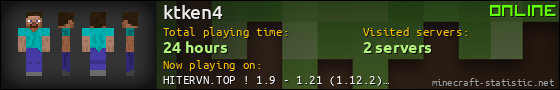 ktken4 userbar 560x90