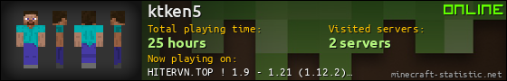 ktken5 userbar 560x90