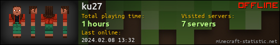 ku27 userbar 560x90
