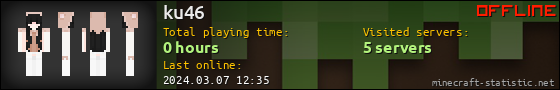 ku46 userbar 560x90