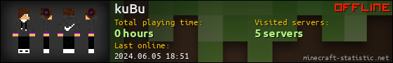kuBu userbar 560x90
