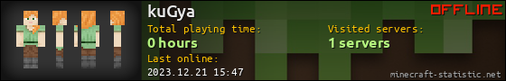kuGya userbar 560x90