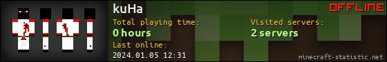 kuHa userbar 560x90