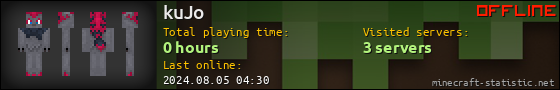 kuJo userbar 560x90