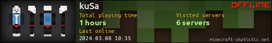 kuSa userbar 560x90