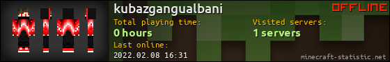 kubazgangualbani userbar 560x90