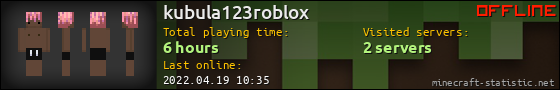 kubula123roblox userbar 560x90