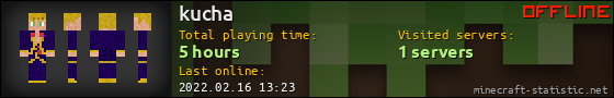kucha userbar 560x90