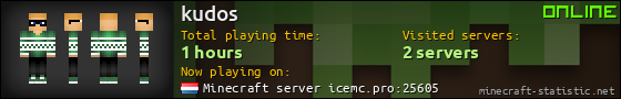 kudos userbar 560x90