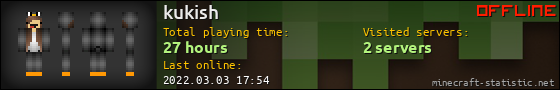 kukish userbar 560x90