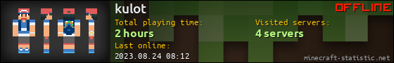 kulot userbar 560x90