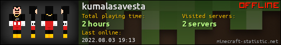 kumalasavesta userbar 560x90