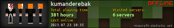 kumanderebak userbar 560x90