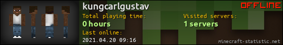 kungcarlgustav userbar 560x90