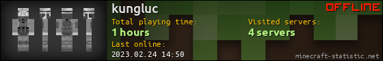 kungluc userbar 560x90