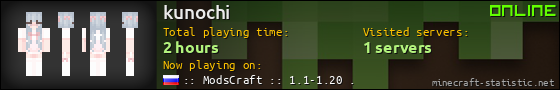 kunochi userbar 560x90