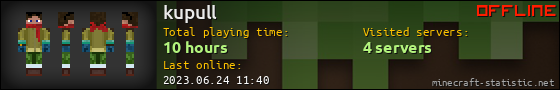kupull userbar 560x90