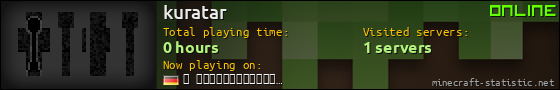 kuratar userbar 560x90