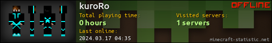 kuroRo userbar 560x90