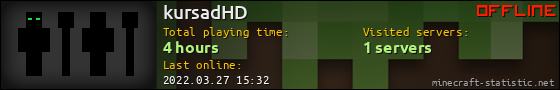kursadHD userbar 560x90